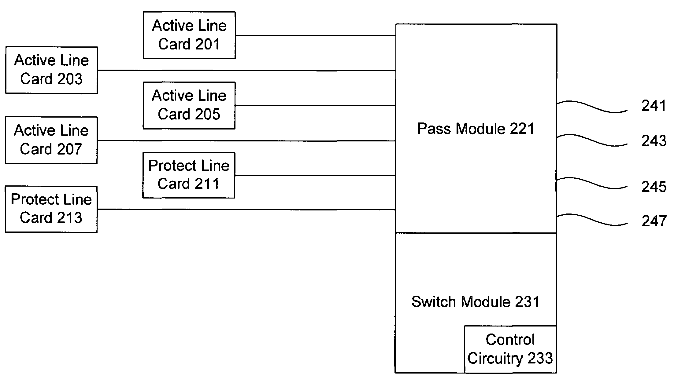 Combined electro-mechanical and solid state switching fabric