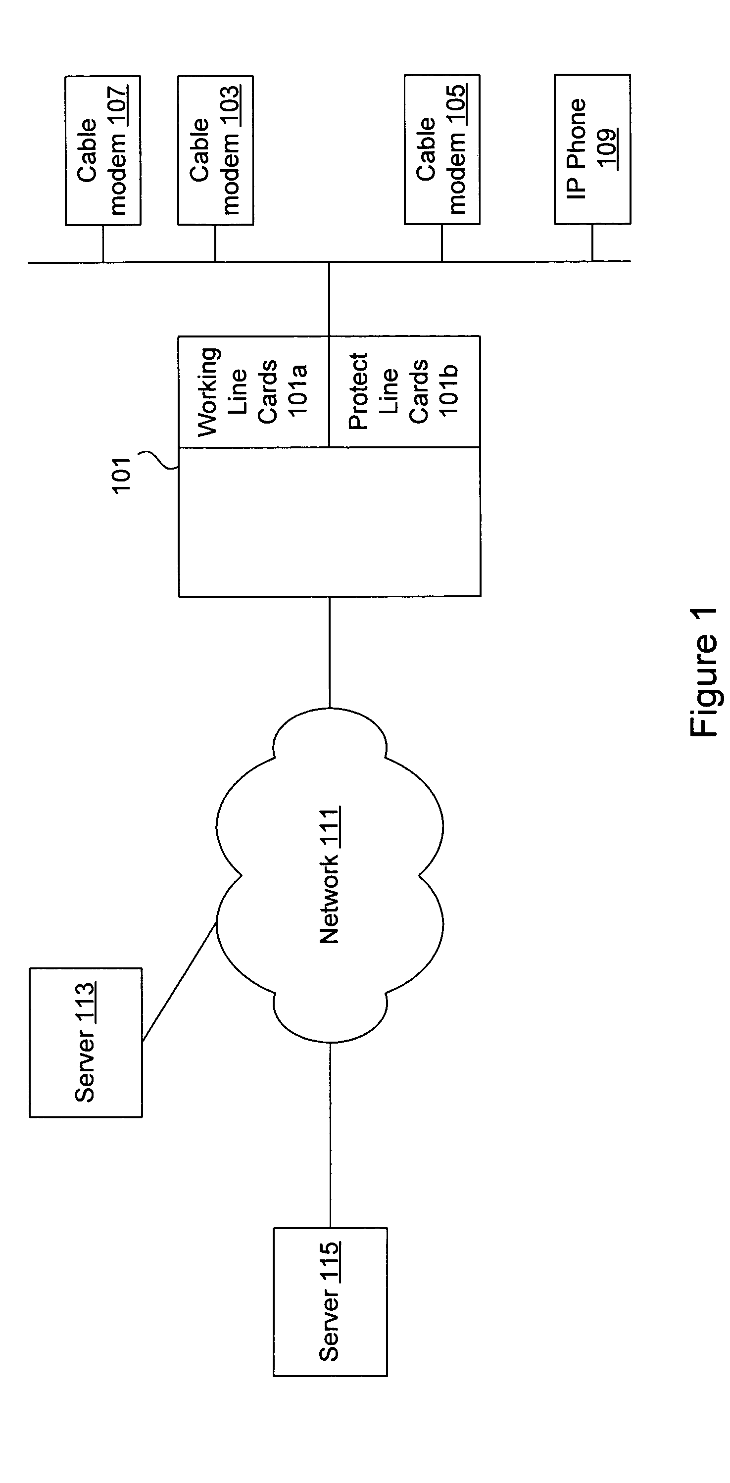 Combined electro-mechanical and solid state switching fabric