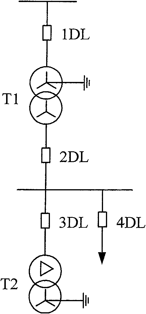 Method for identifying transformer inner echo surge current