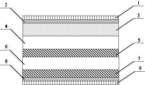 Strong electromagnetic shielding optical window based on graphene/dual-layer metal mesh laminated structure