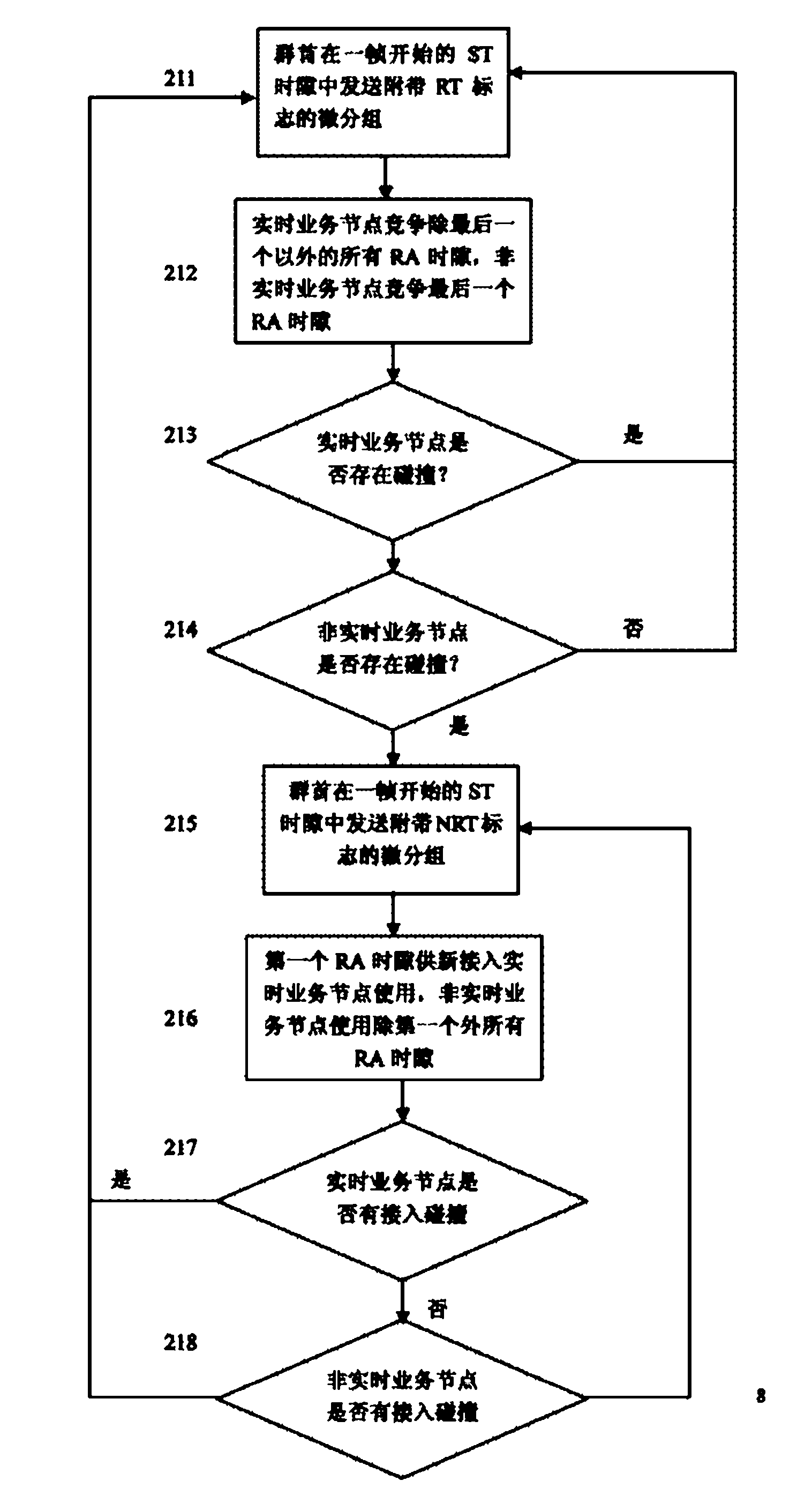 Joint node network equipment used for mobile broadband multi-hop Ad Hoc network