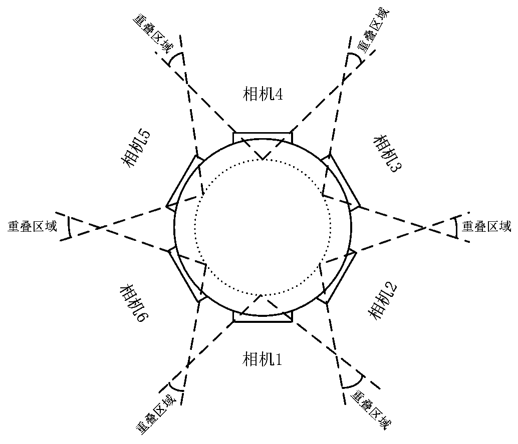 Brightness adjustment method and device for splicing multiple cameras and portable terminal