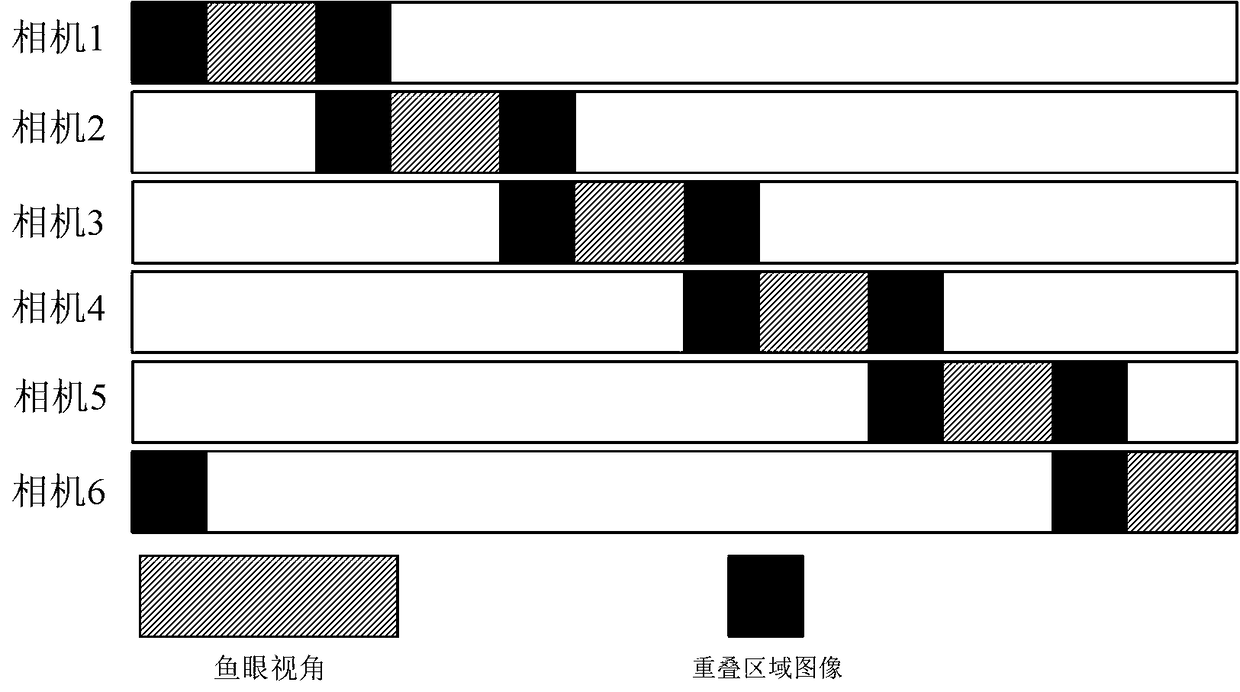 Brightness adjustment method and device for splicing multiple cameras and portable terminal