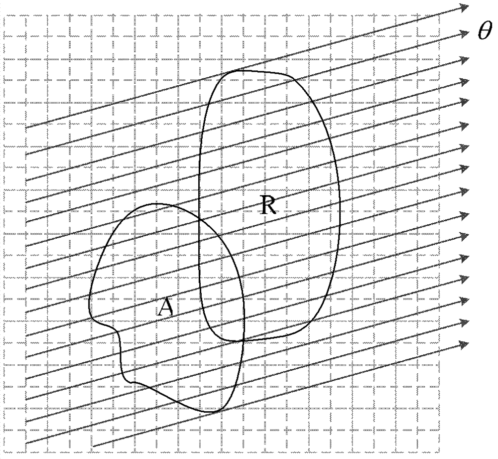 Image scene classification method based on target and space relationship characteristics