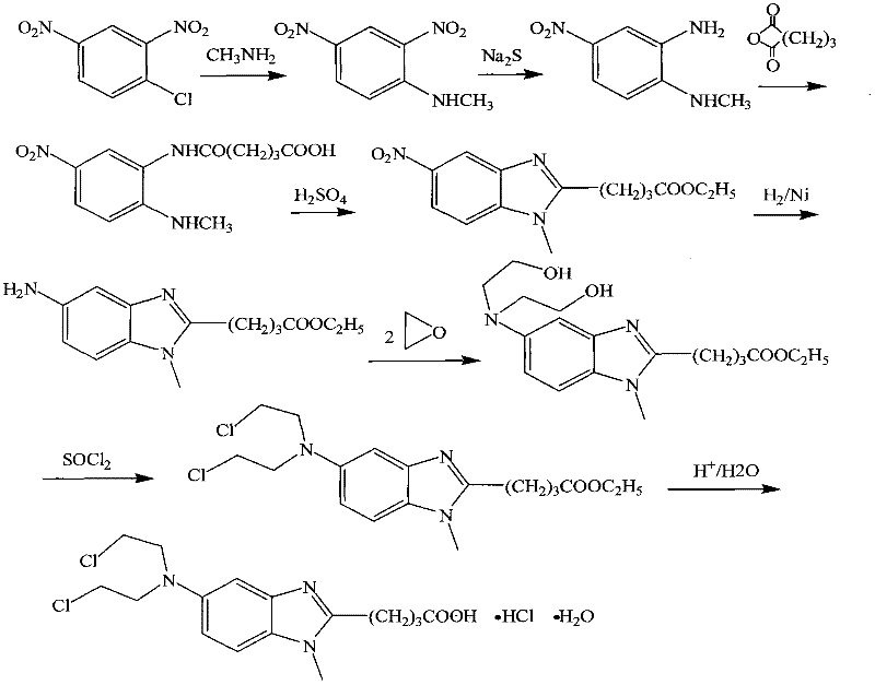 Method for preparing intermediate in process of preparing bendamustine hydrochloride