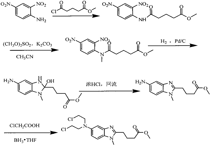 Method for preparing intermediate in process of preparing bendamustine hydrochloride