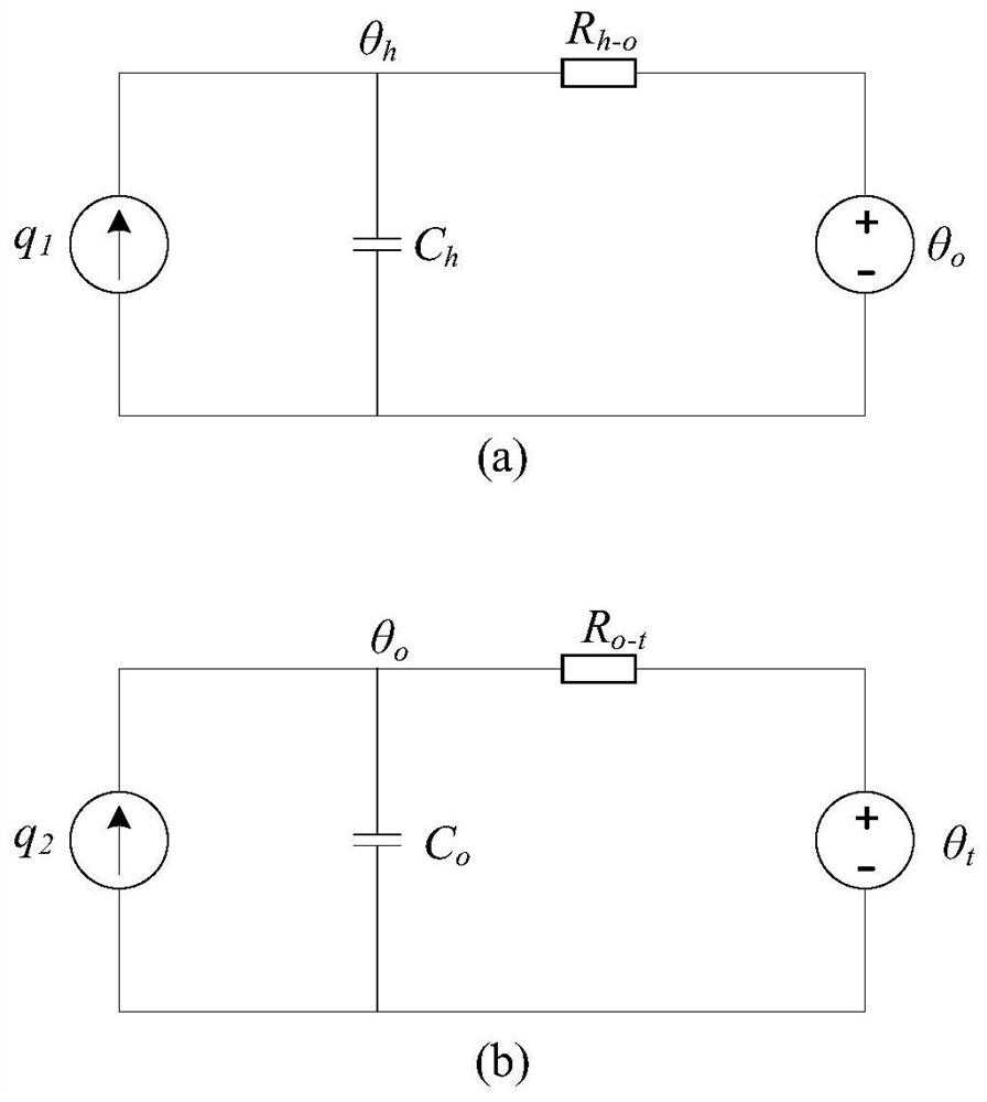 Magnetic valve type controllable reactor wireless temperature state monitoring system and method