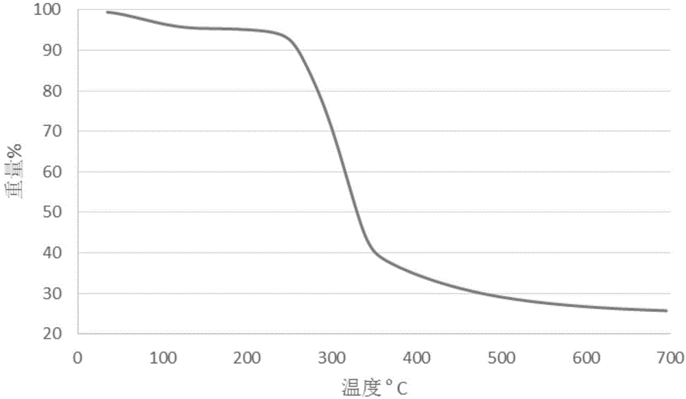 Air-resistant antibacterial biological film, and preparation method and application thereof