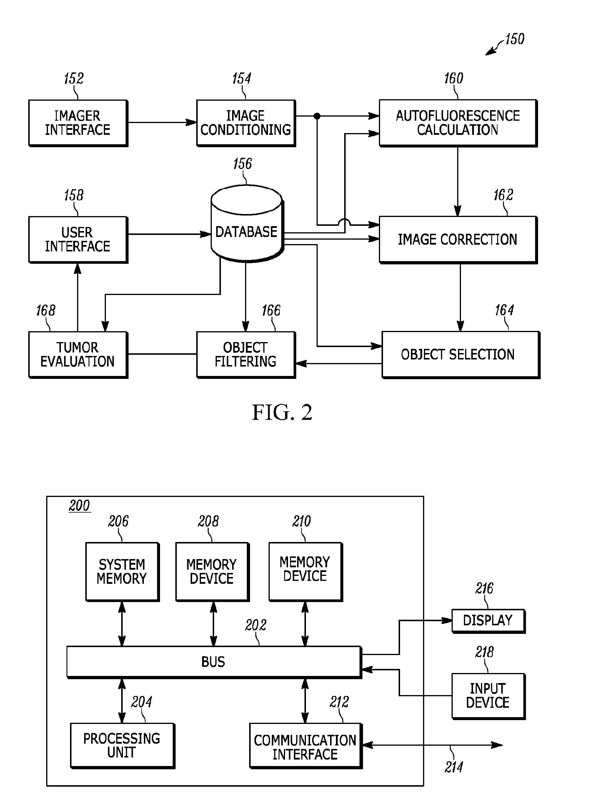 Methods of treating and imaging tumor micrometastases using photoactive immunoconjugates