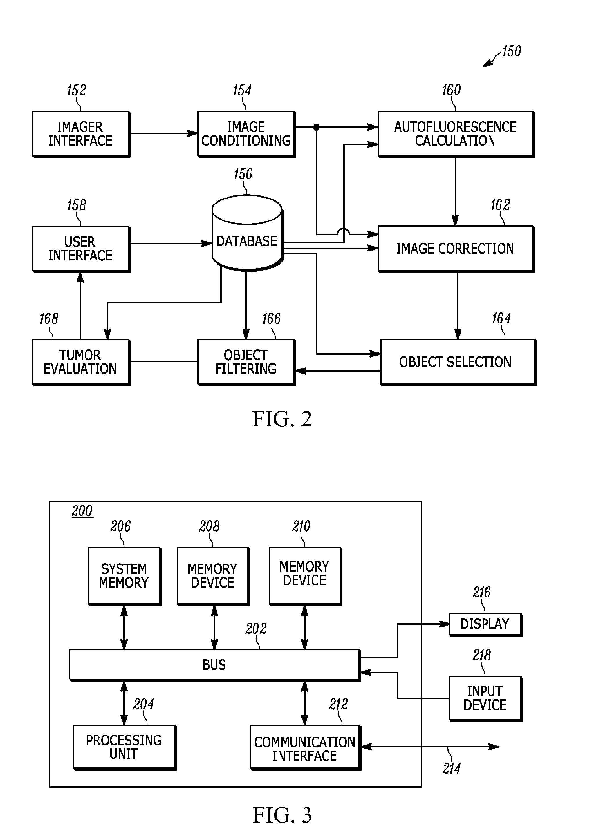 Methods of treating and imaging tumor micrometastases using photoactive immunoconjugates