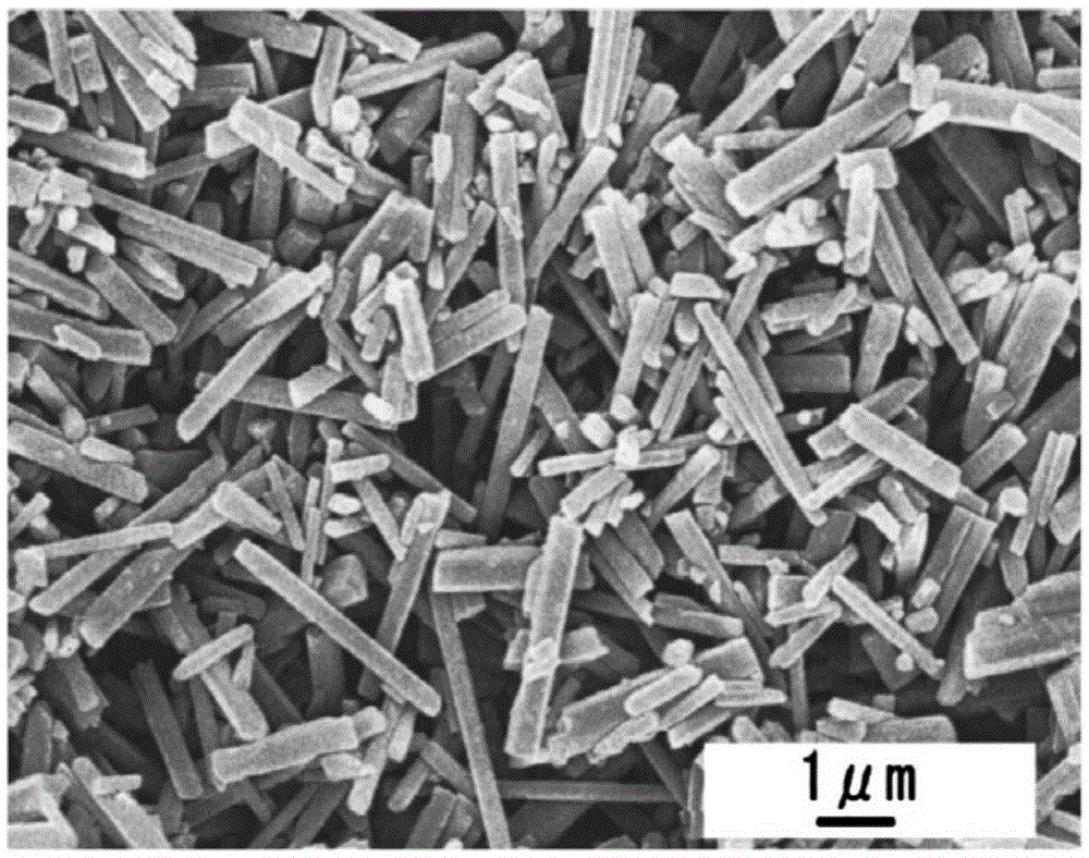 Beta-SiAlON:Eu&lt;2+&gt; green fluorescent powder and preparation method thereof