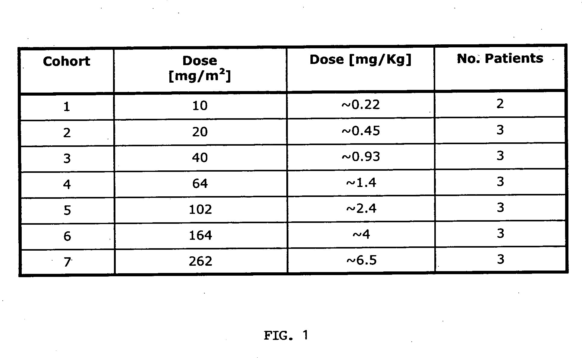 Anti-EpCAM immunoglobulins