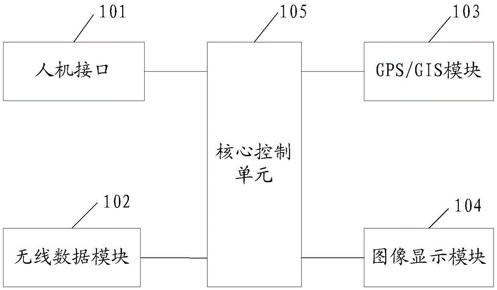 Intelligent parking management system based on vehicle communication