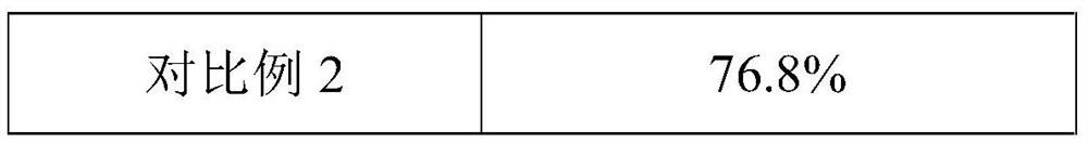 Fluorine-doped TiO2/SBA-15 photocatalyst and application of fluorine-doped TiO2/SBA-15 photocatalyst in organic pollutant degradation