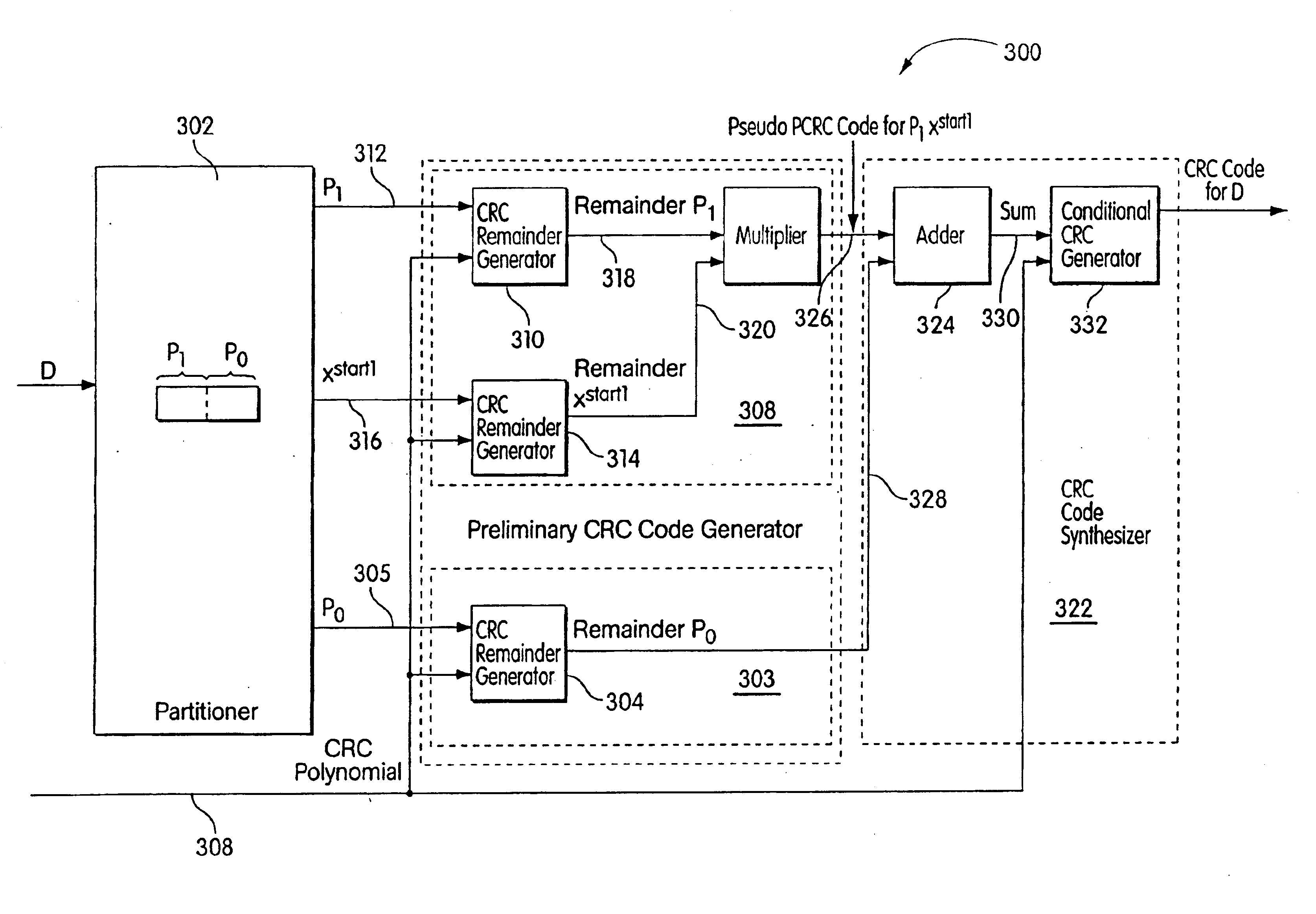 Method, apparatus, and product for use in generating CRC and other remainder based codes