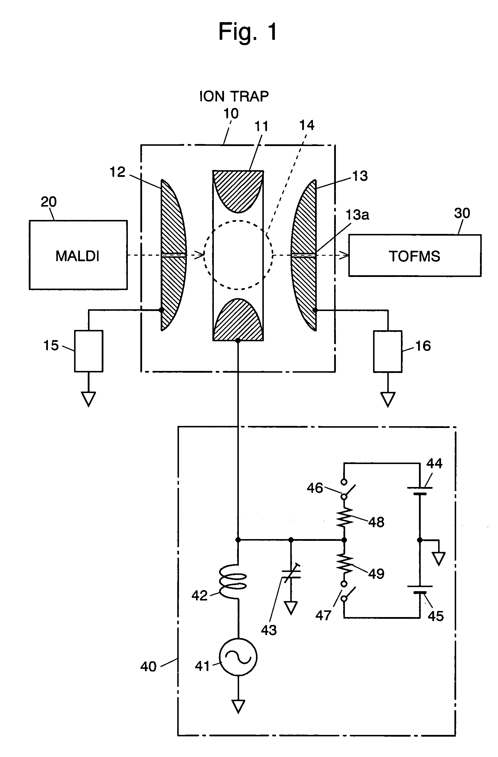 Ion trap device and its adjusting method