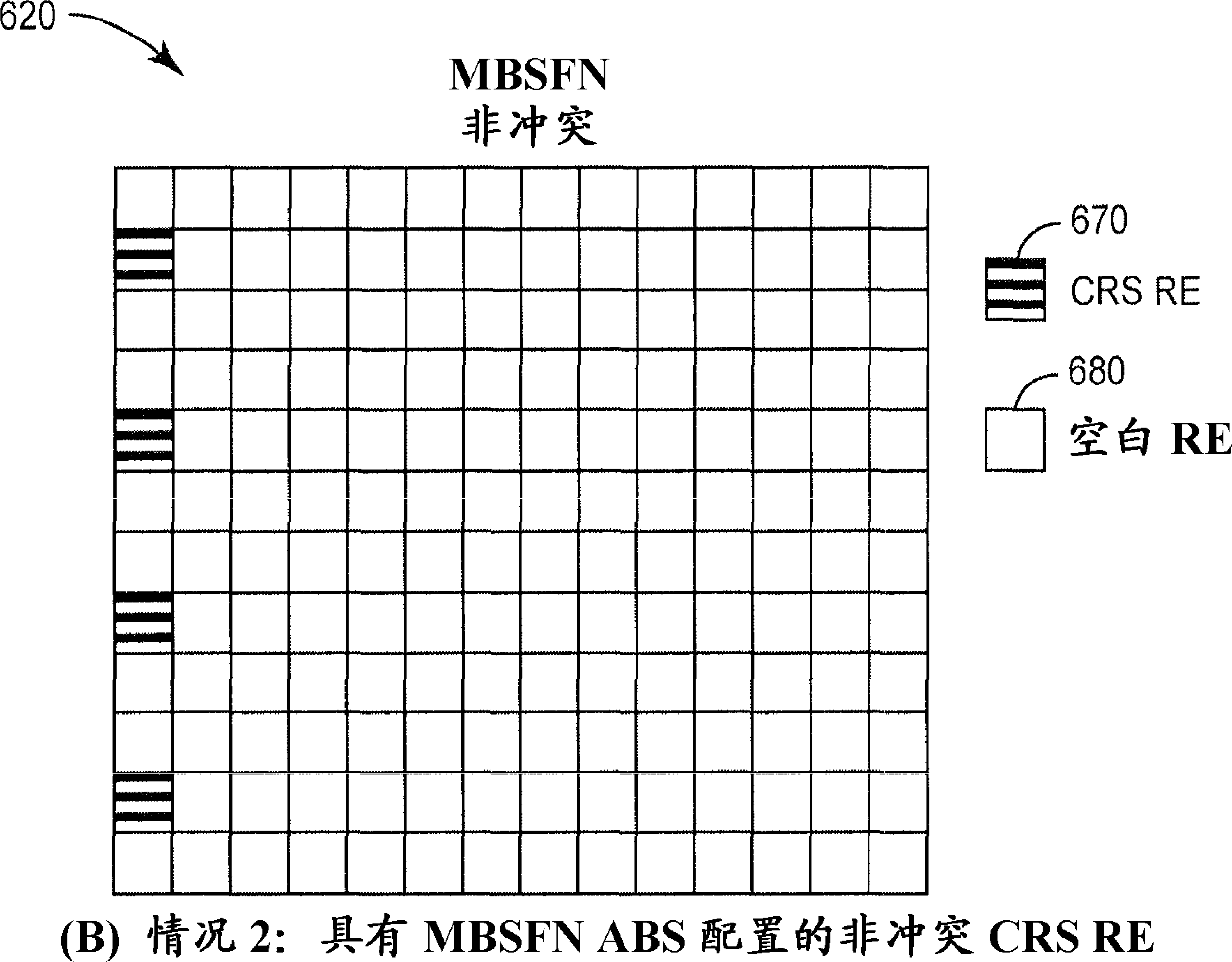 Almost-blank subframe configuration detection in heterogeneous networks