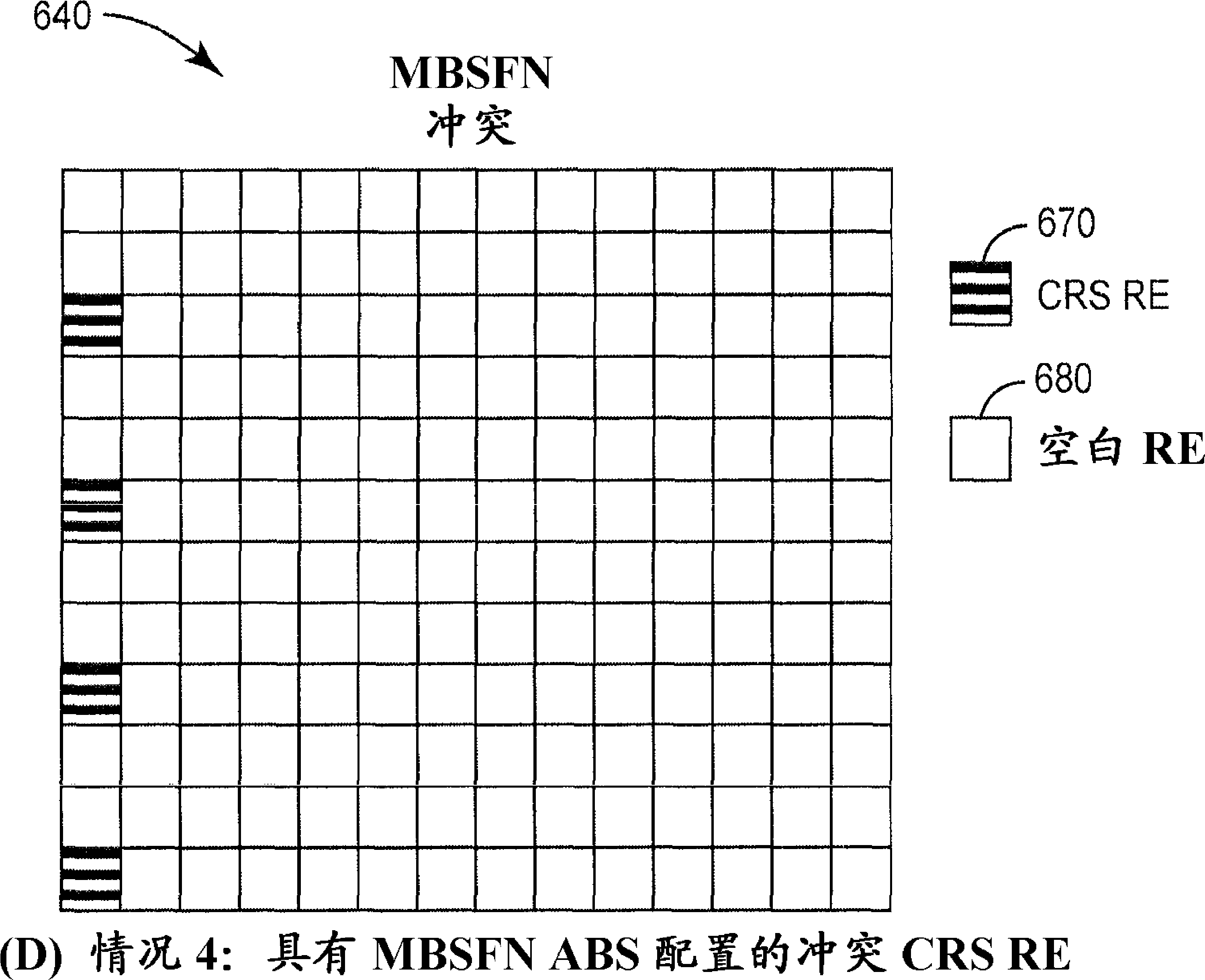 Almost-blank subframe configuration detection in heterogeneous networks