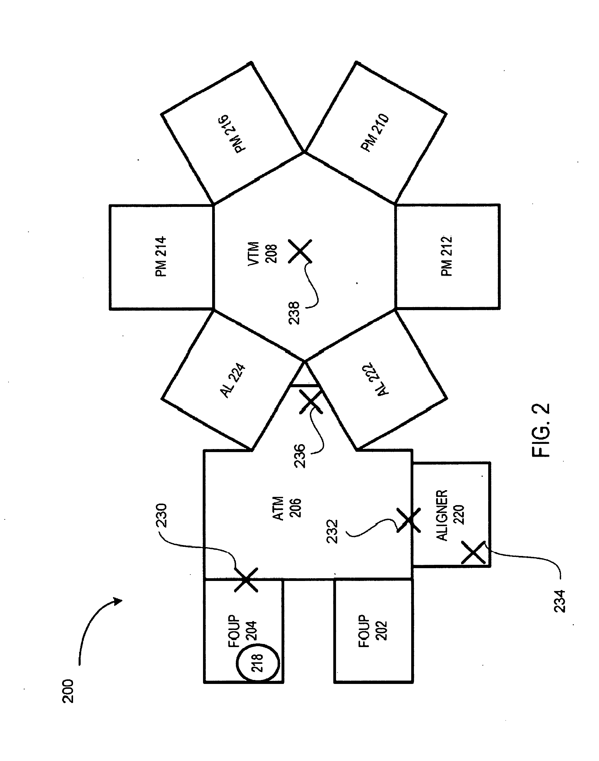 Methods of in-situ measurements of wafer bow