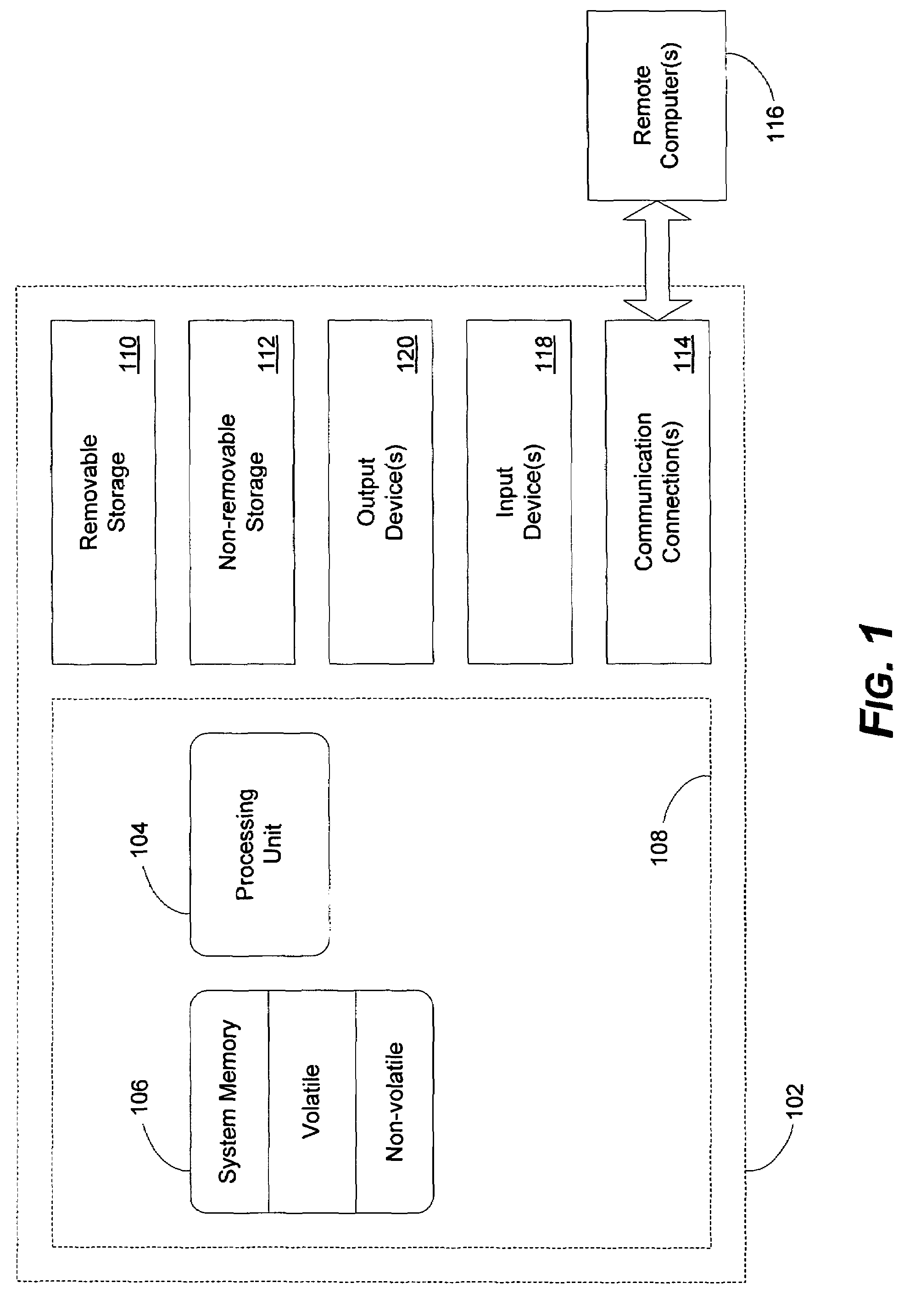 Method and system for enhancing cryptography-based security