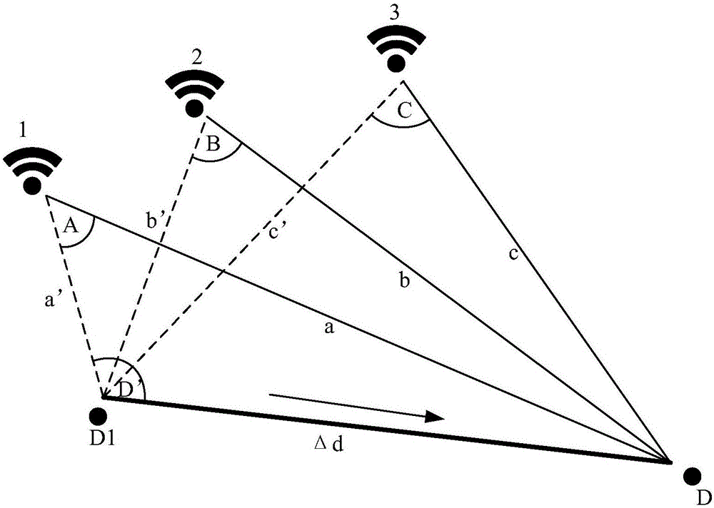 Accurate unmanned aerial vehicle positioning method and device