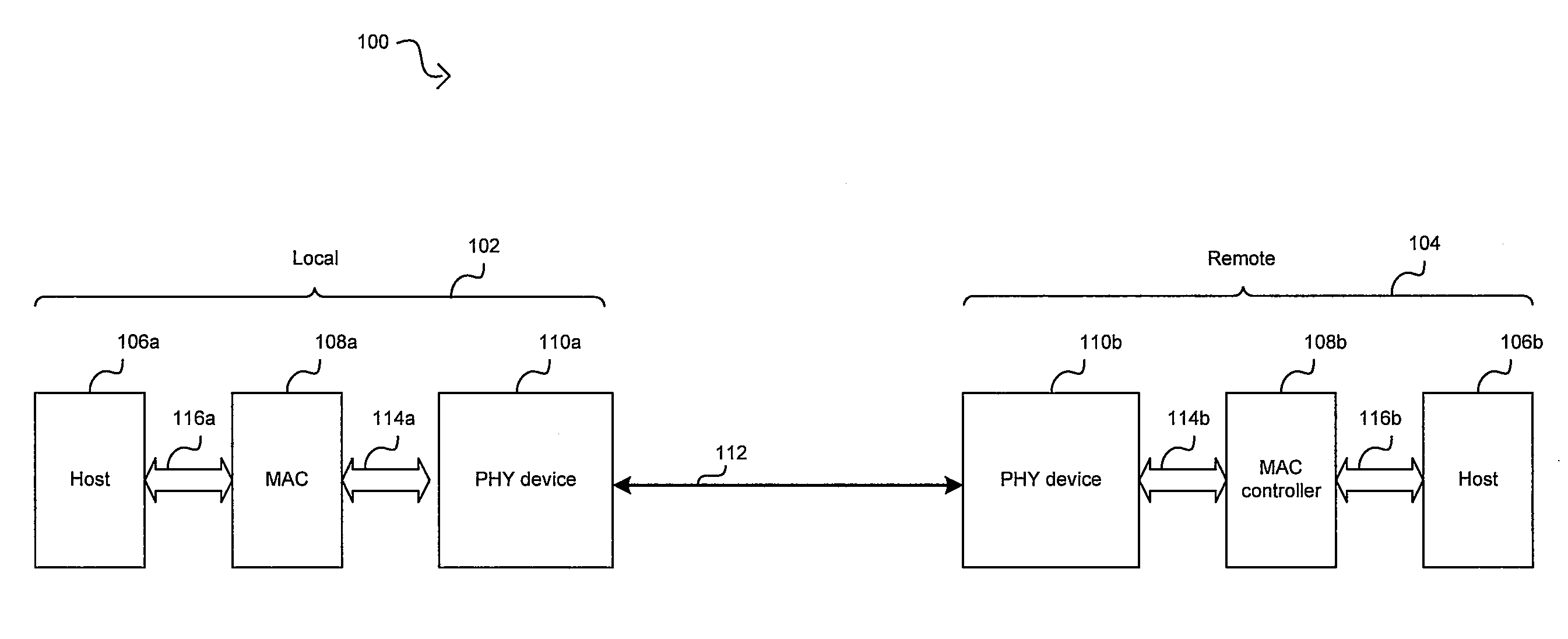 Method And System For Monitoring And Training Ethernet Channels To Support Energy Efficient Ethernet Networks