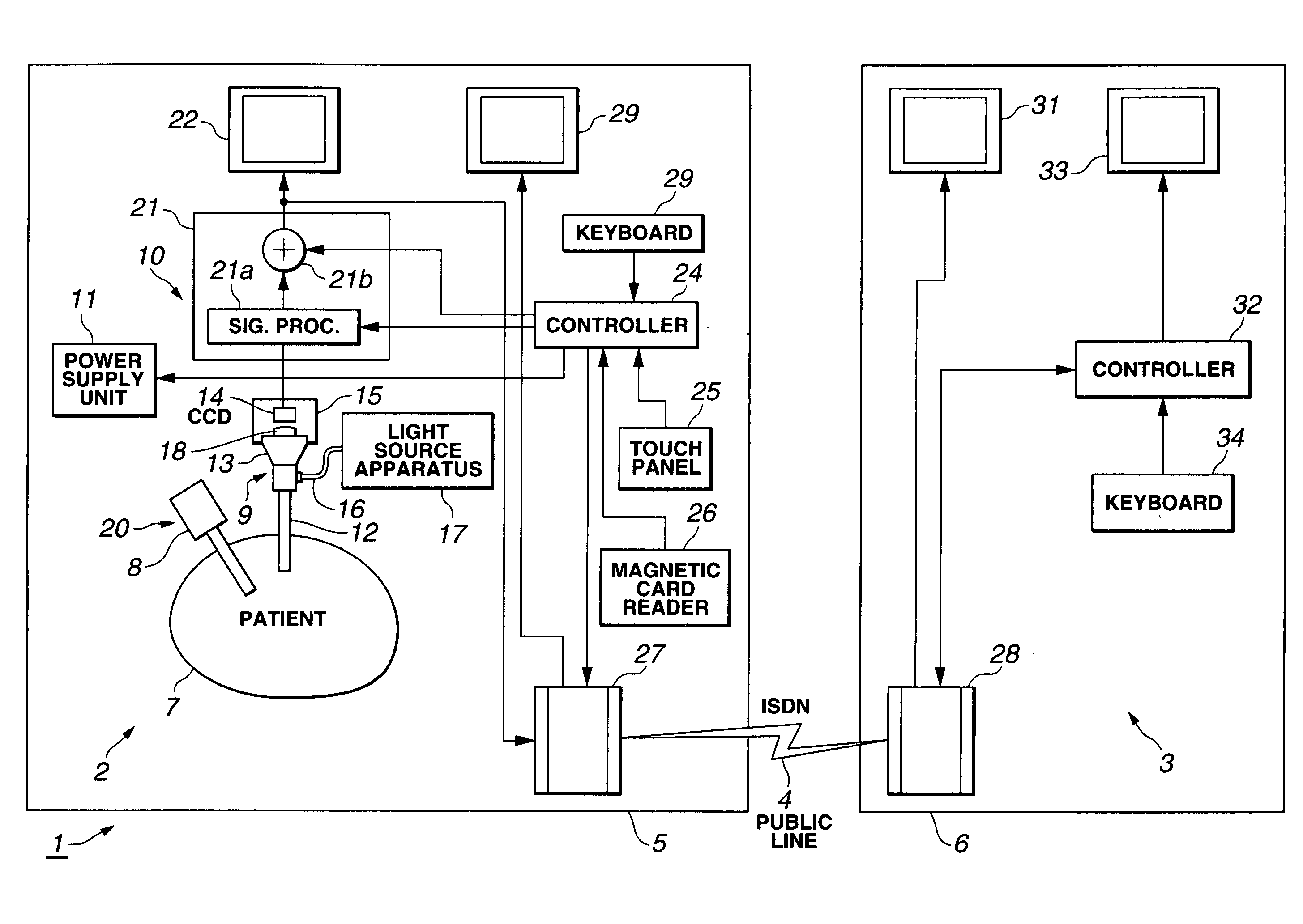 Remote surgery support system