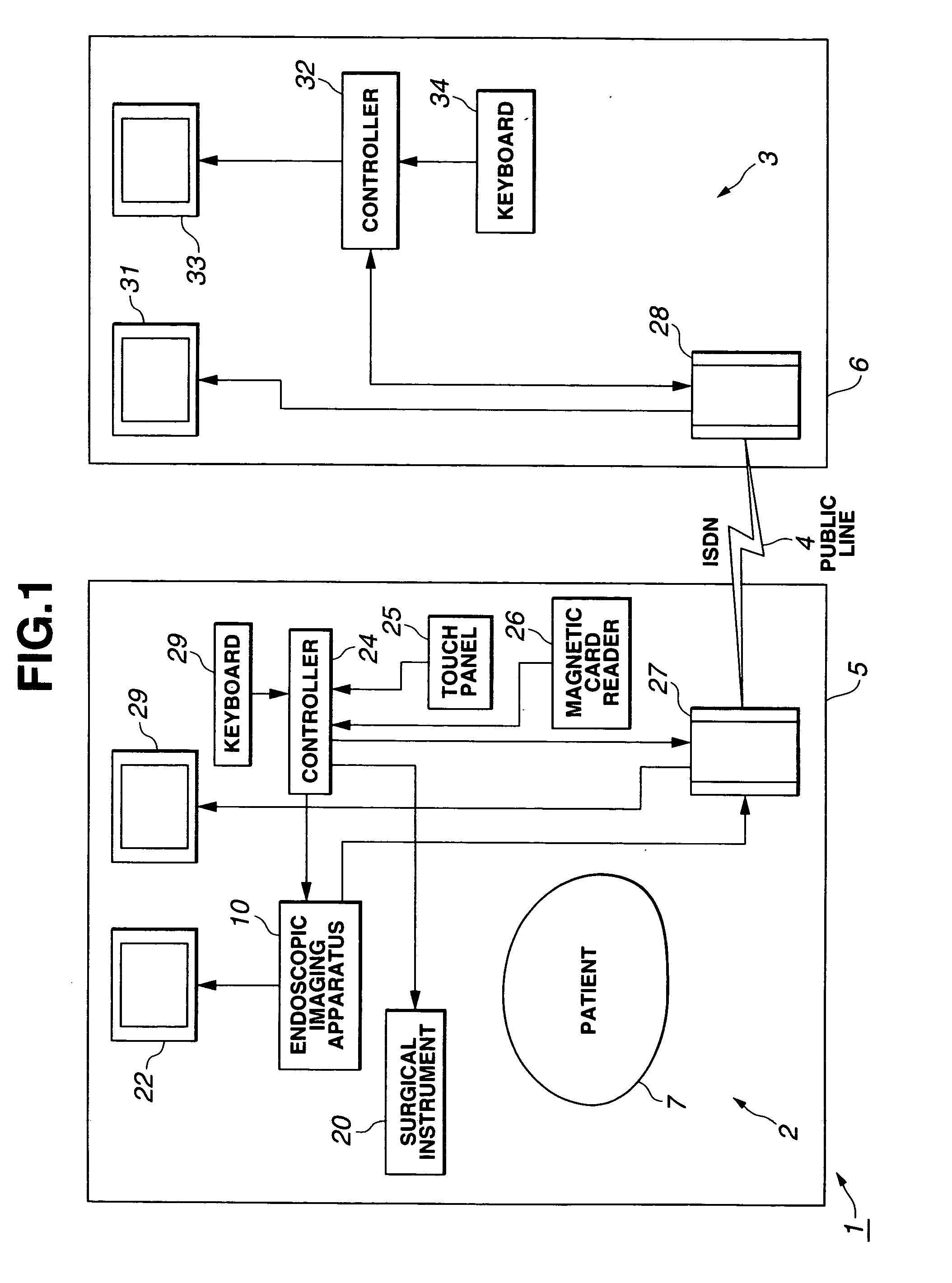 Remote surgery support system