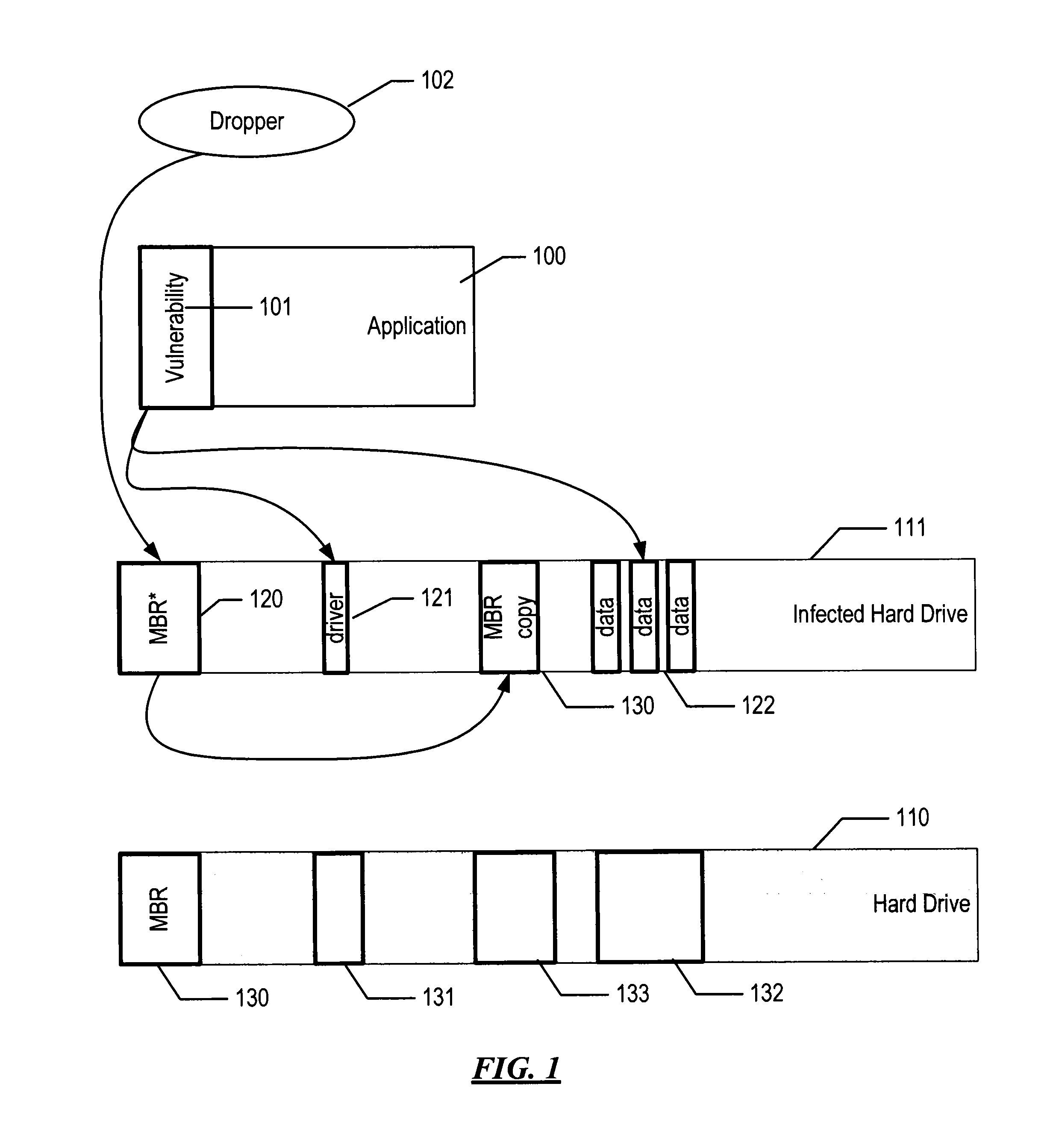 System and method for detecting malware targeting the boot process of a computer using boot process emulation