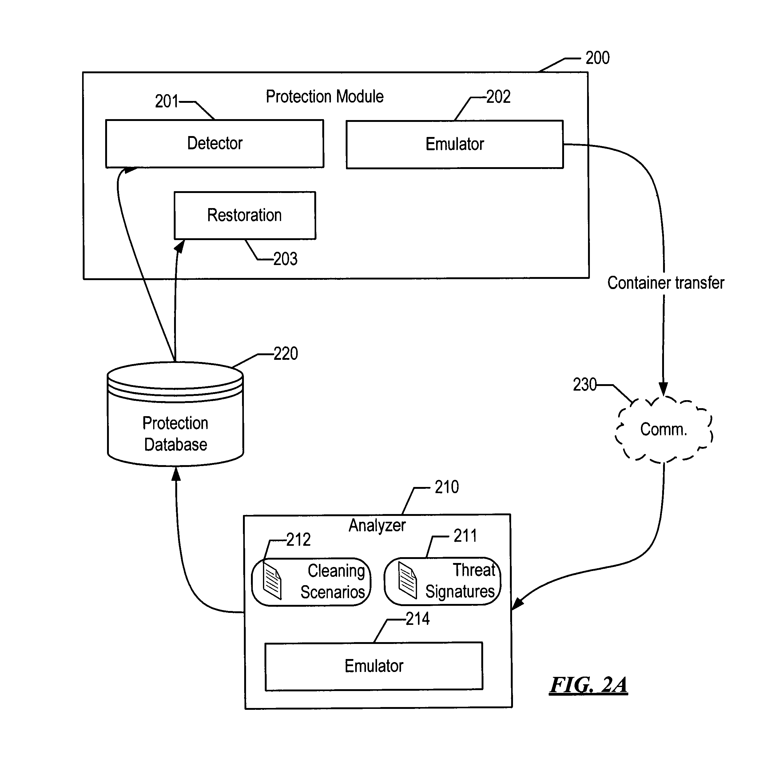 System and method for detecting malware targeting the boot process of a computer using boot process emulation