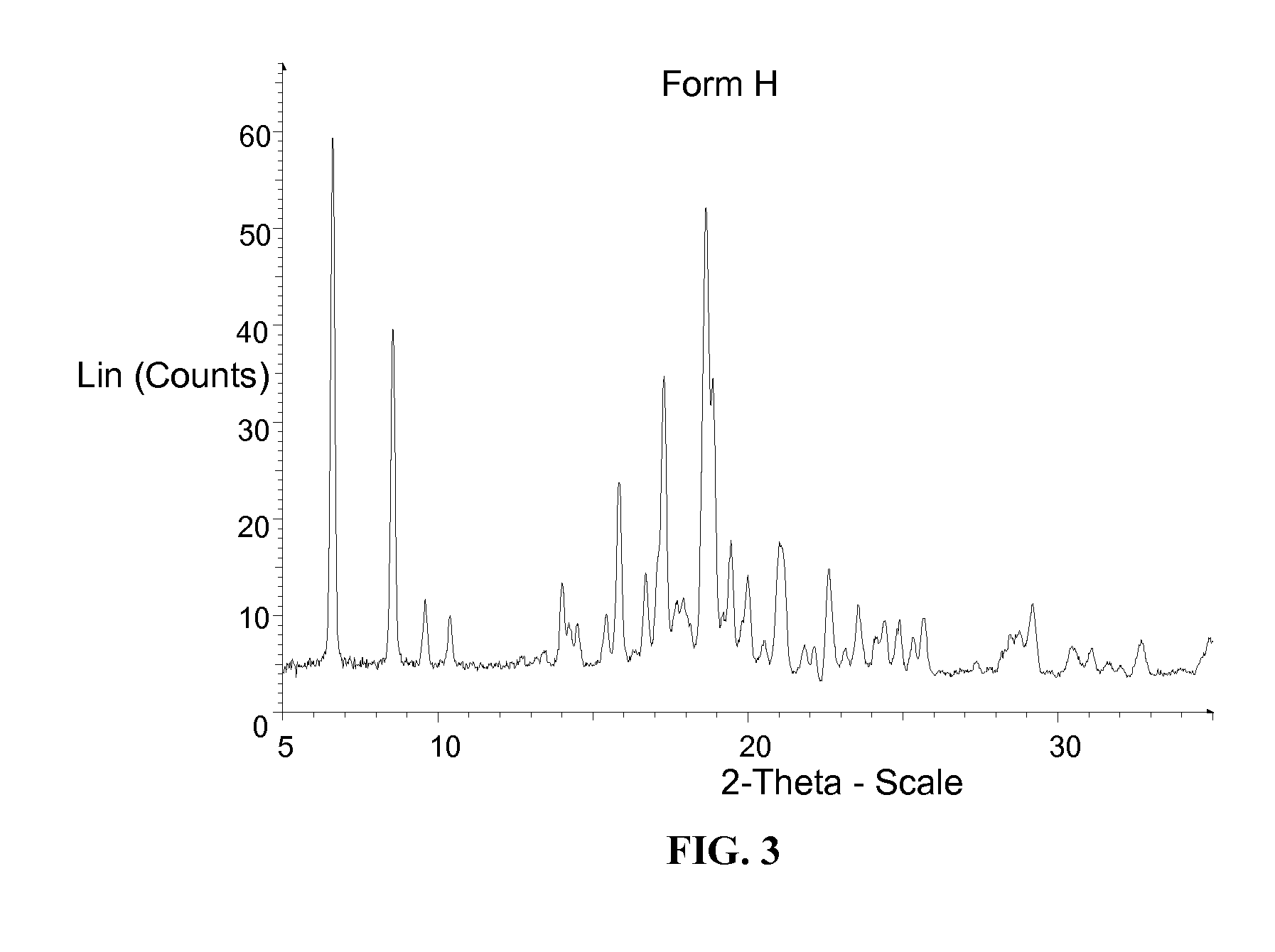 Thiophene compounds