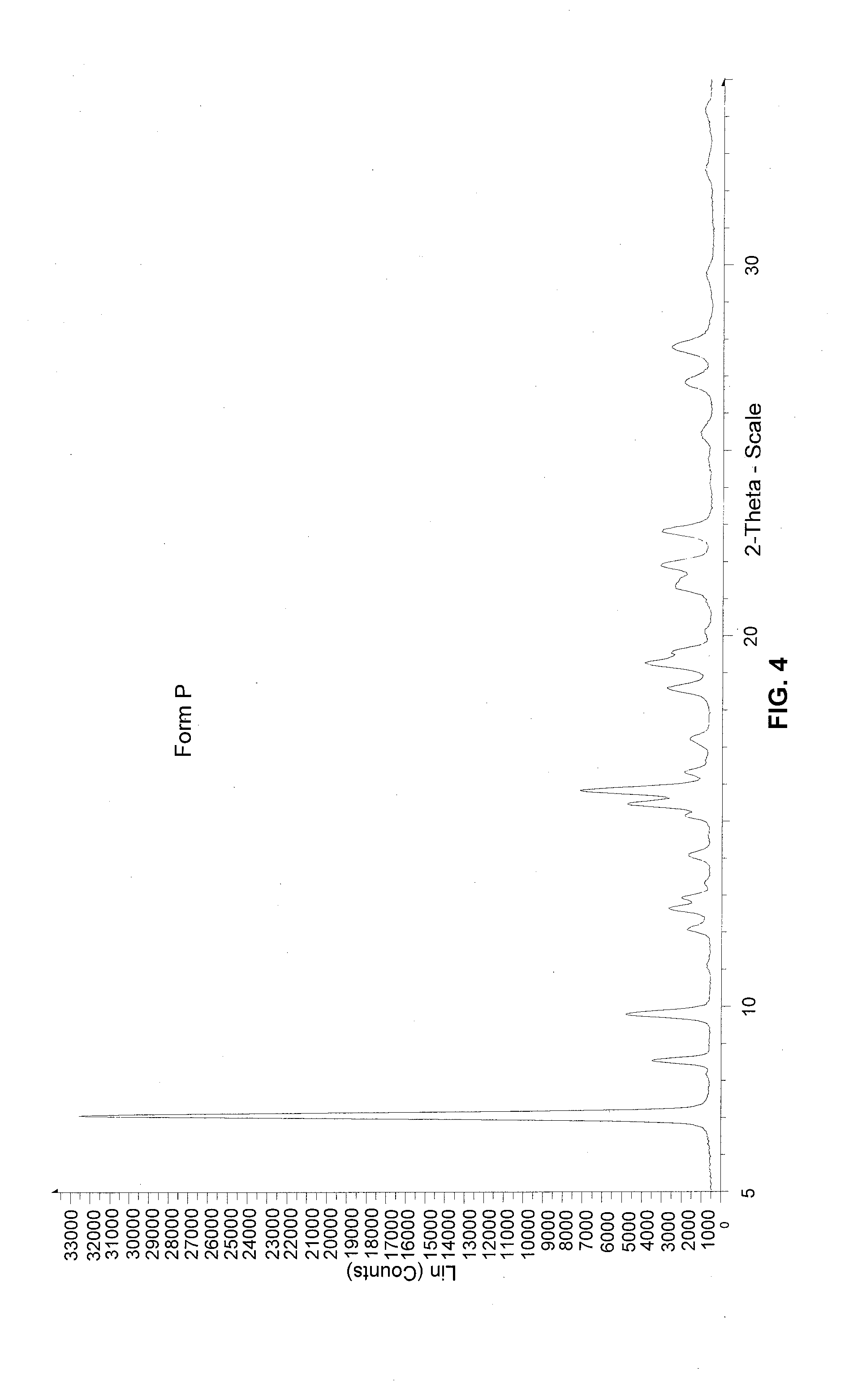 Thiophene compounds