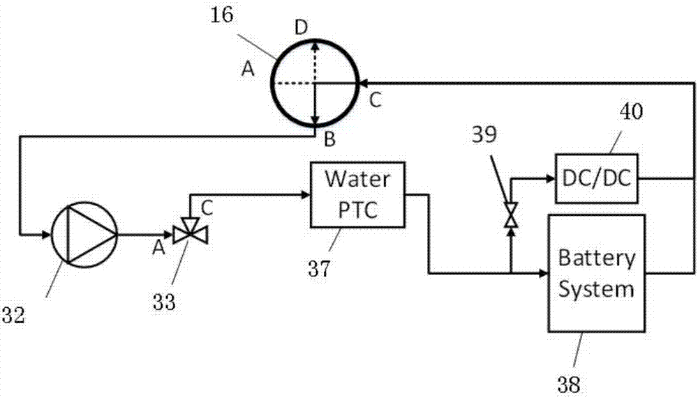 Intelligentized multi-loop thermal management system of electric automobile