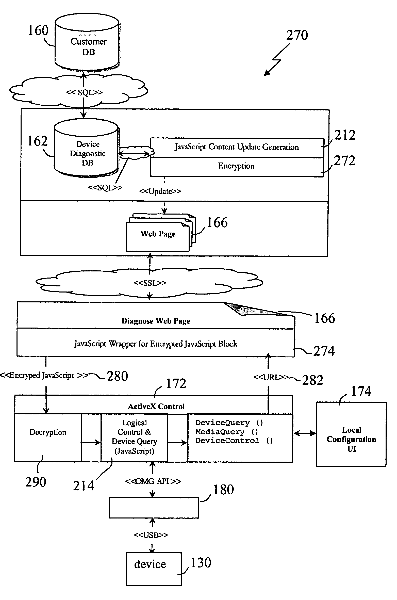 Method and apparatus for use in remote diagnostics