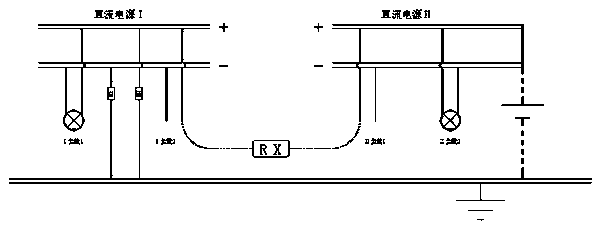 Portable direct-current power supply system loop detection method and device