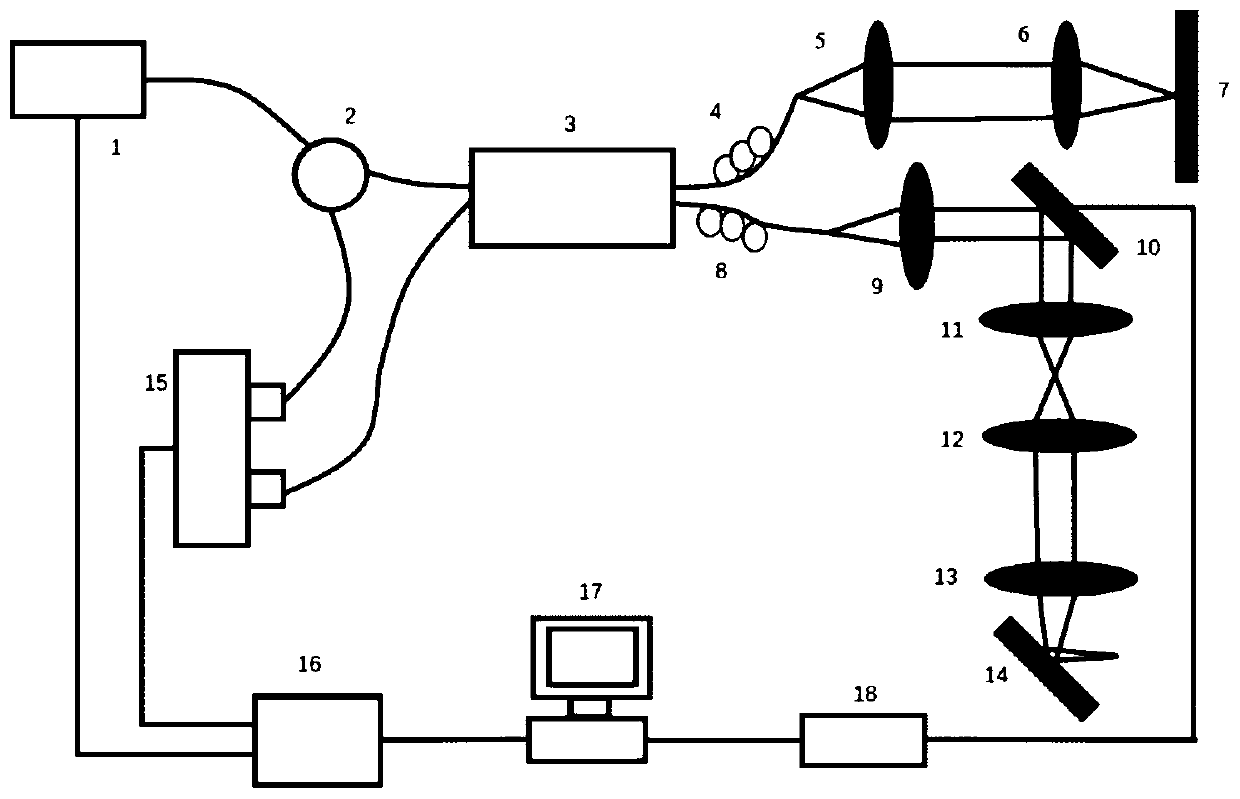 Device and method for handheld oral angiography based on swept-frequency optical coherence tomography