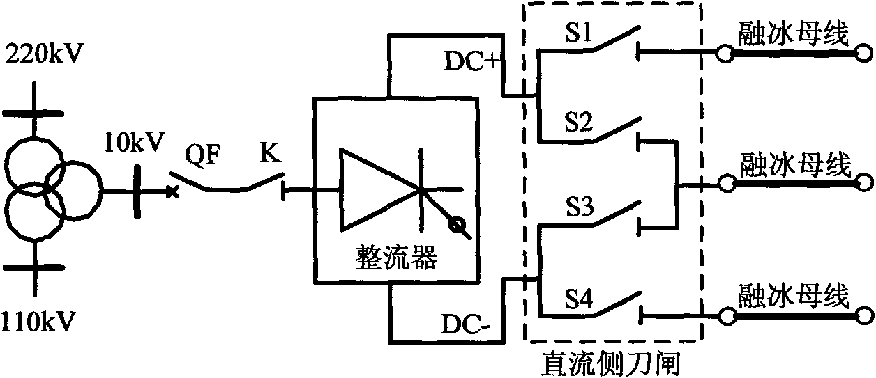 System debugging method for DC ice melting device