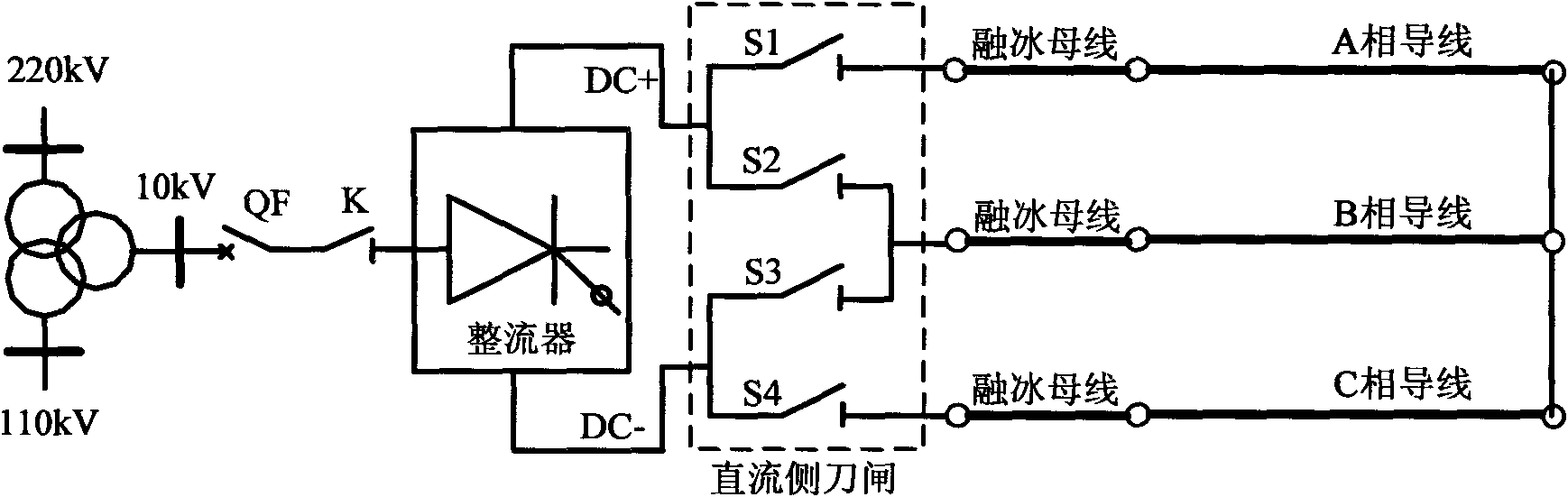 System debugging method for DC ice melting device