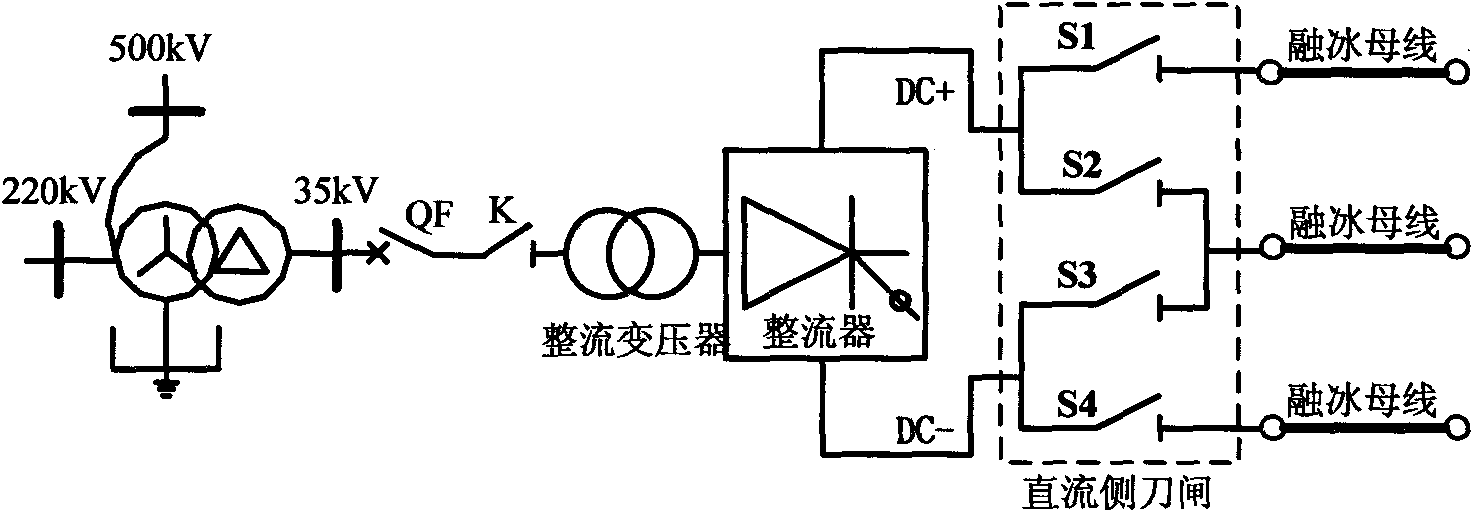 System debugging method for DC ice melting device