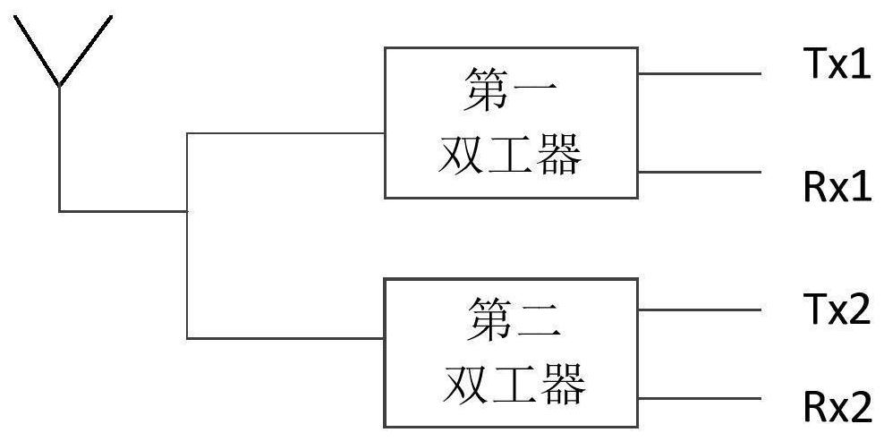 A kind of reconfigurable multiplexer and communication equipment