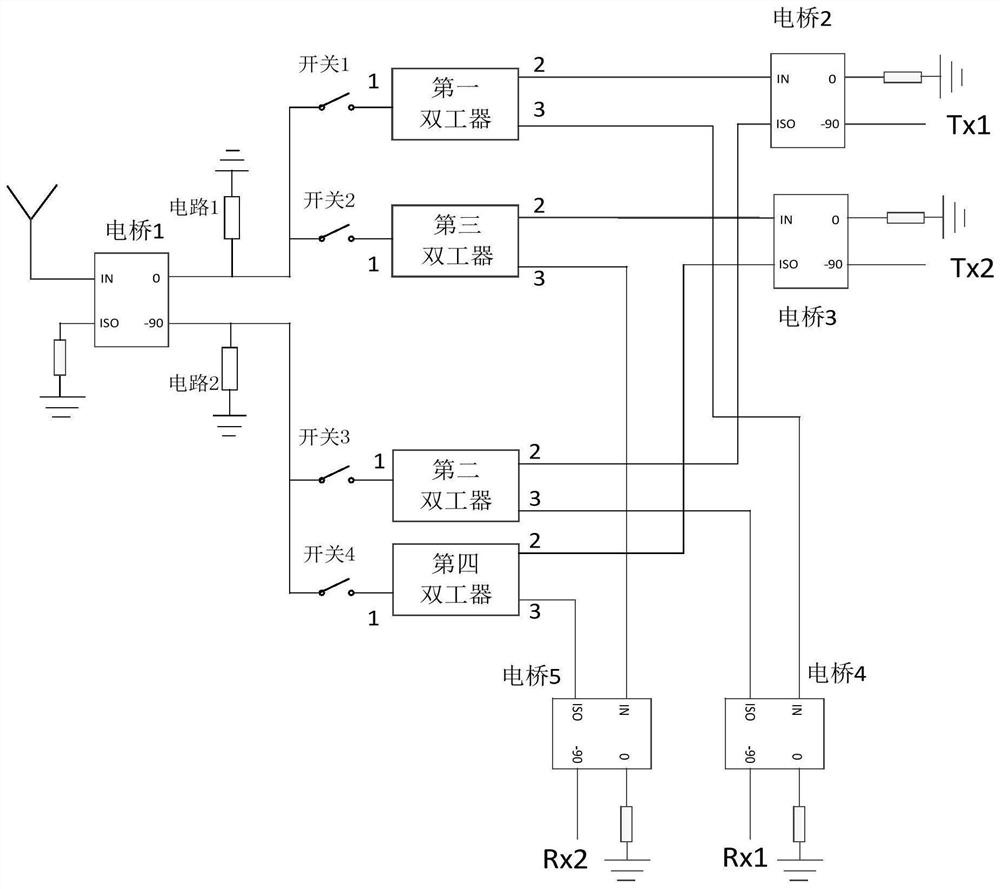 A kind of reconfigurable multiplexer and communication equipment