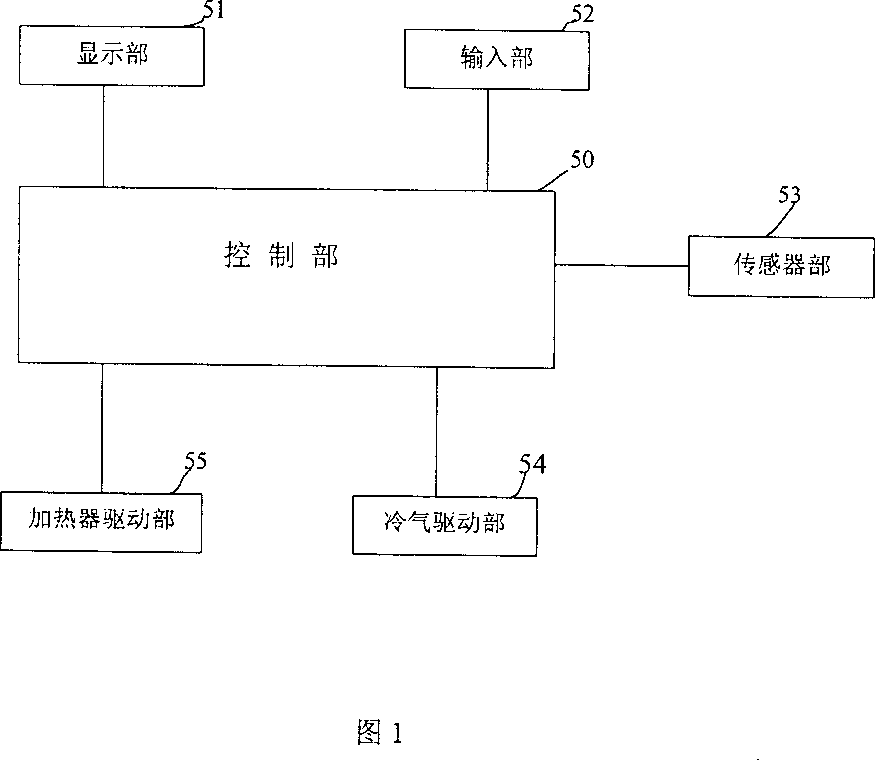 Power interruption recovering controlling method for kimchi refrigerator