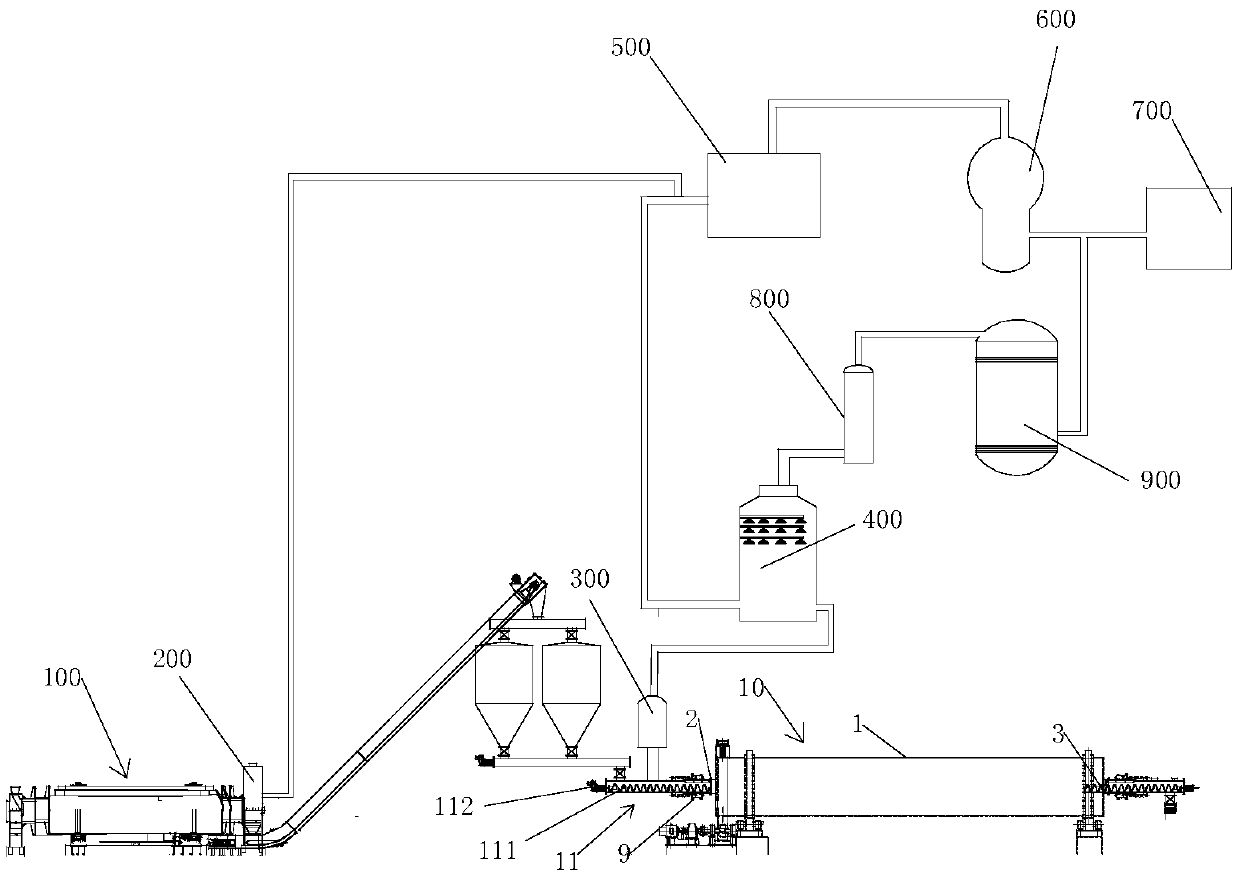 Method for preparing synthetic gas by using volatile compound and waste water in low rank coal and system thereof