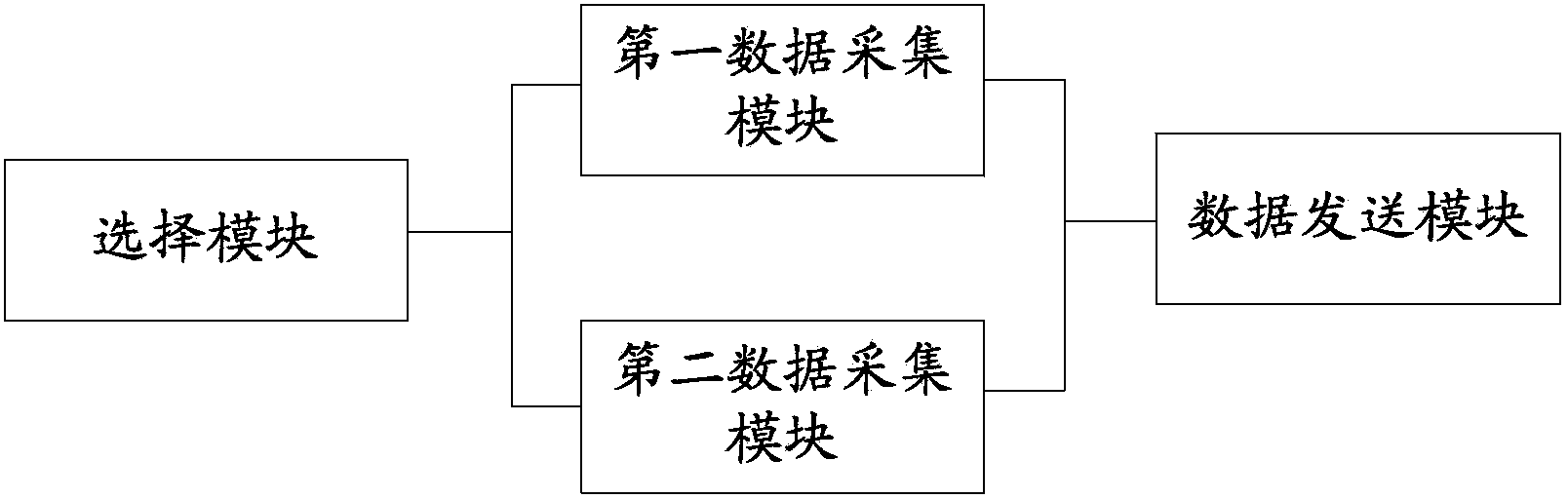 Position information acquisition apparatus and method, and traffic status estimation system and method