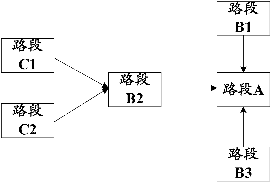 Position information acquisition apparatus and method, and traffic status estimation system and method