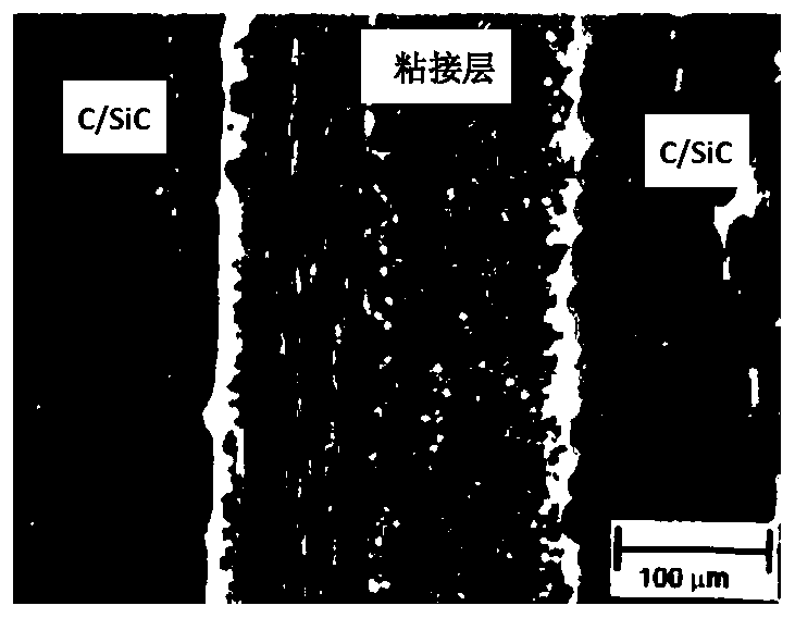 Preparation method of carbon-ceramic brake disc