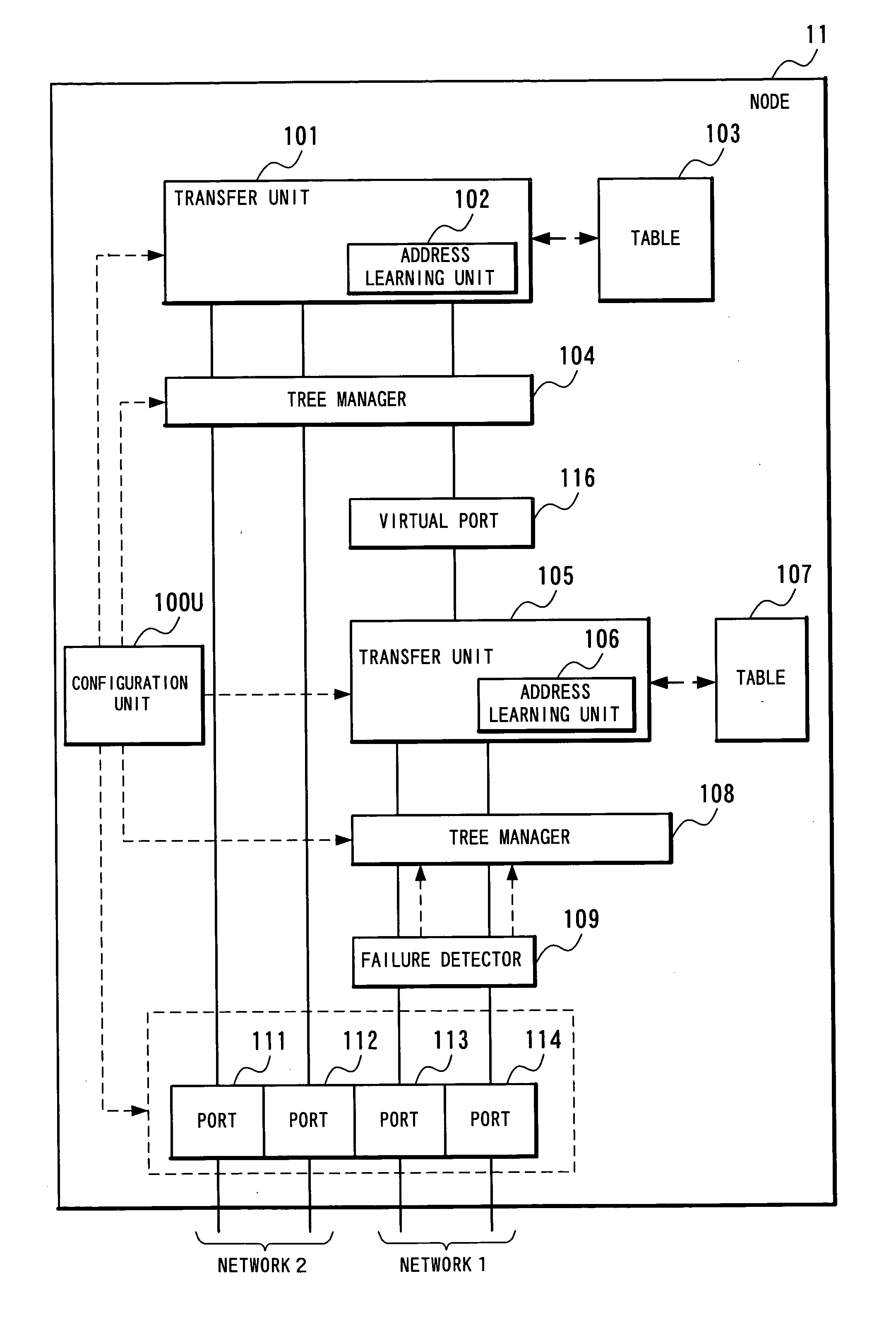 Network system, spanning tree configuration method and configuration program, and spanning tree configuration node