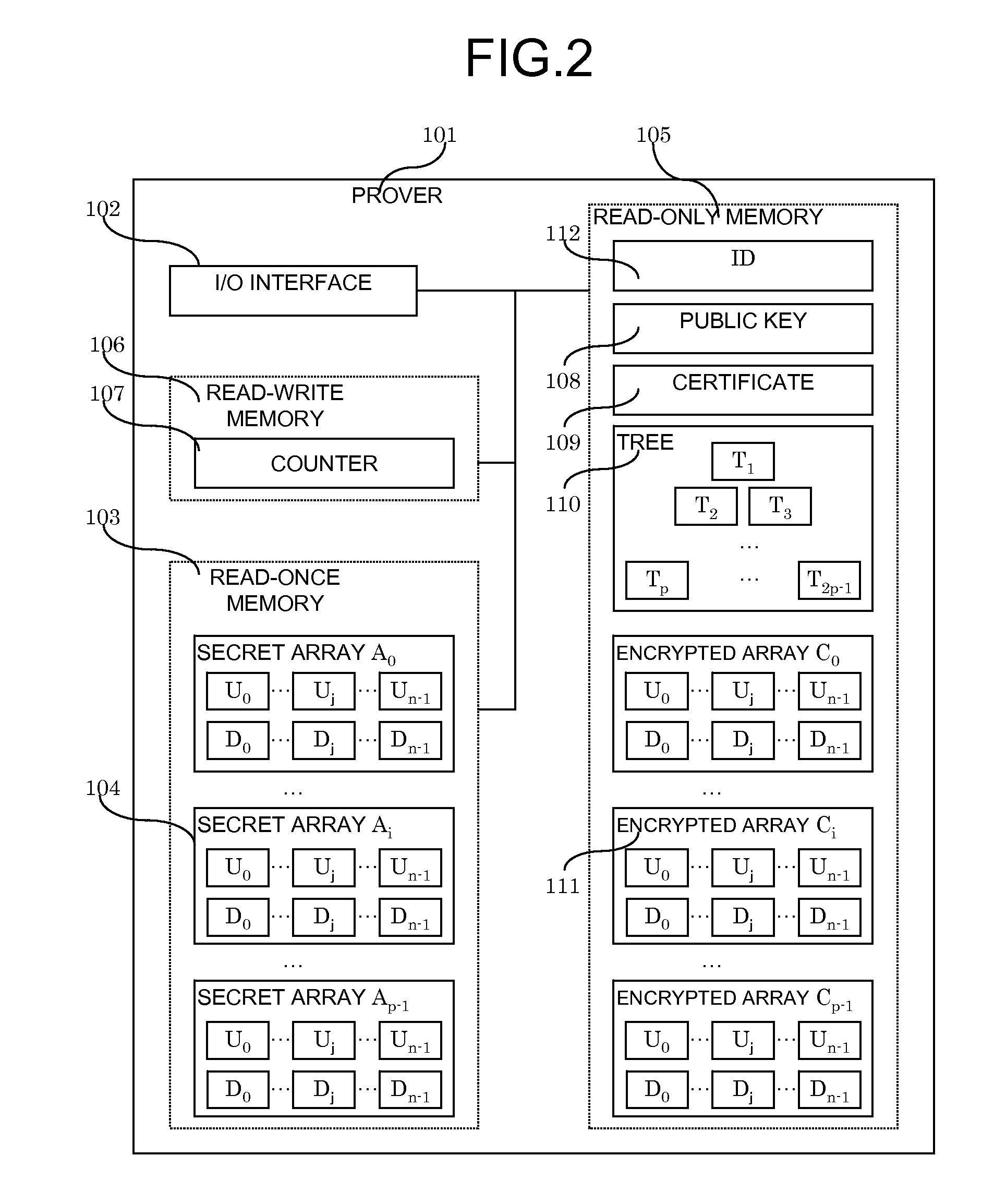 System and Method for Digital Signatures and Authentication