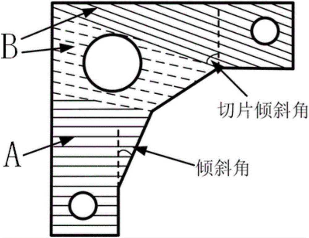 Non-support three-dimensional printing method based on inclined layering