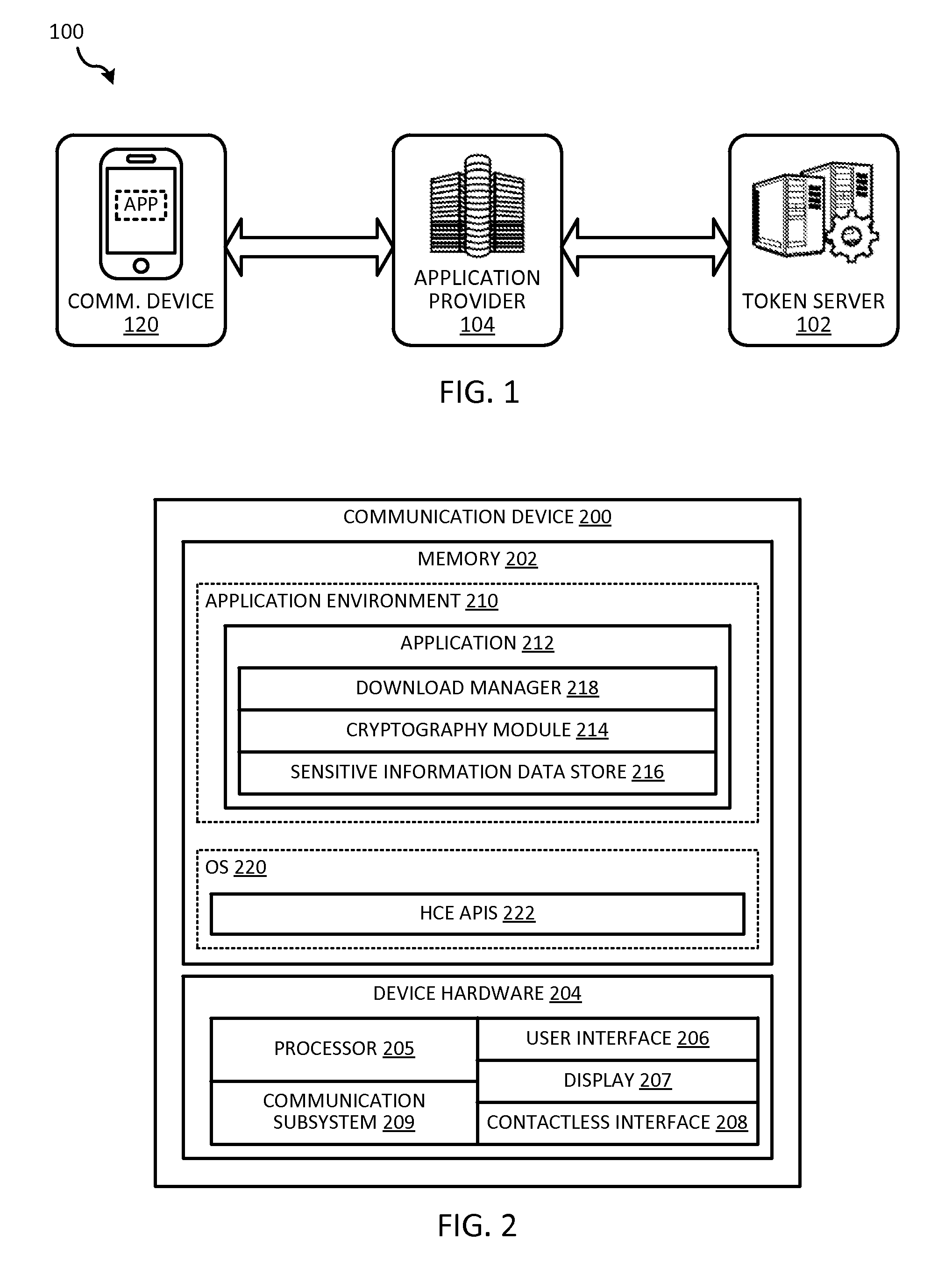 Token security on a communication device